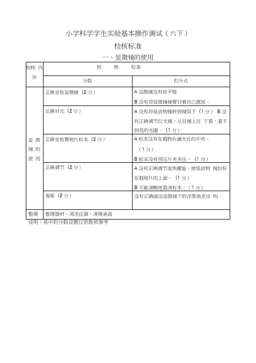 教科版小学科学六年级下册学生实验基本操作试题.docx