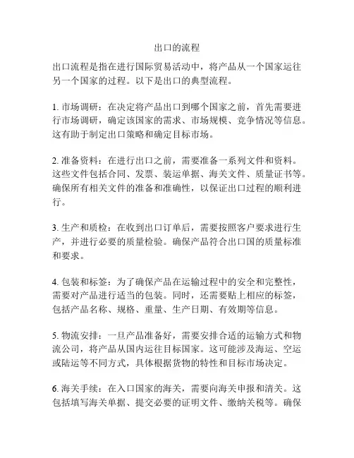 出口的流程