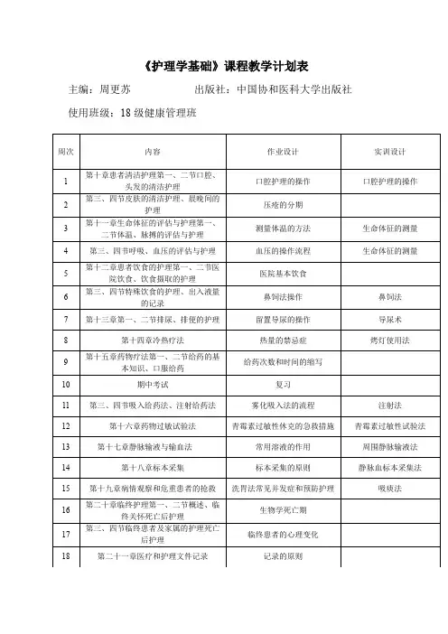 护理学基础课程教学计划表