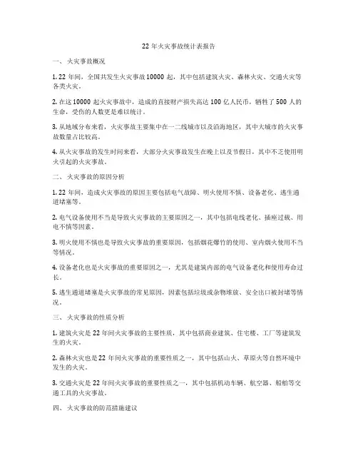 22年火灾事故统计表报告