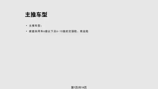 车险引导核保政策PPT课件