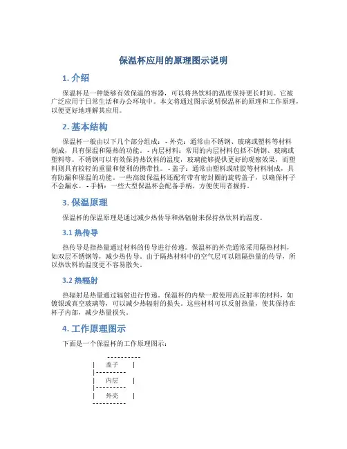 保温杯应用的原理图示说明
