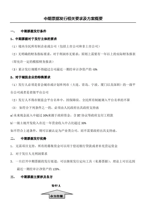 中期票据发行要求及办法概要