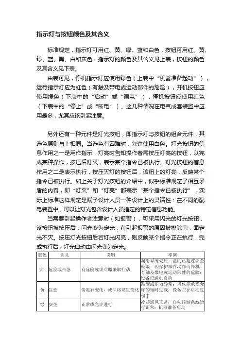 指示灯与按钮颜色及其含义