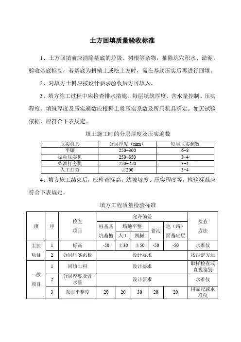 土方回填质量验收标准