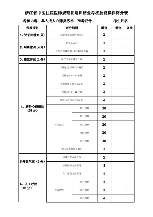技能操作考核评分表