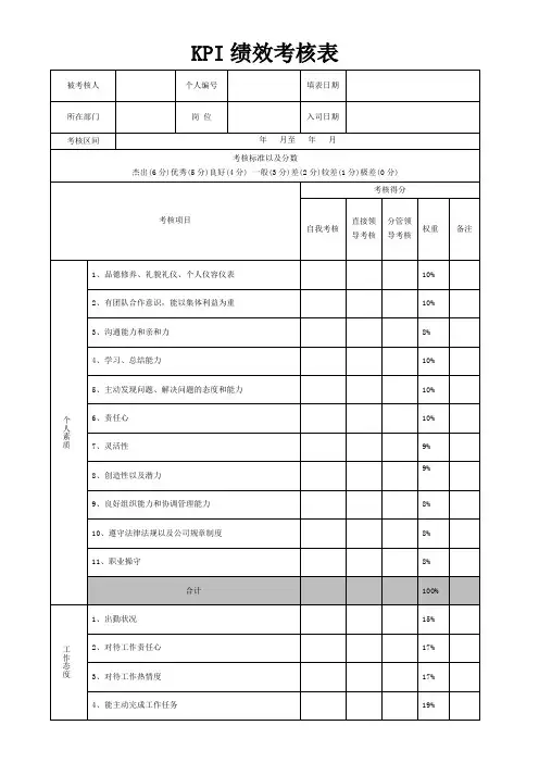 kpi绩效计划表