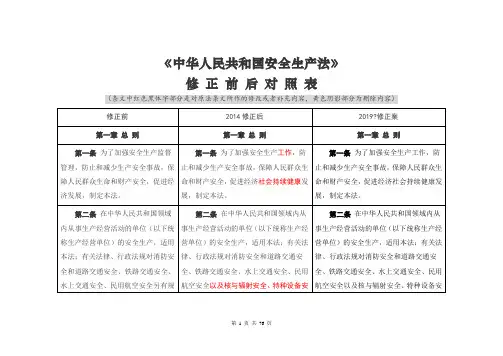 《中华人民共和国安全生产法》2020修正前后对照表
