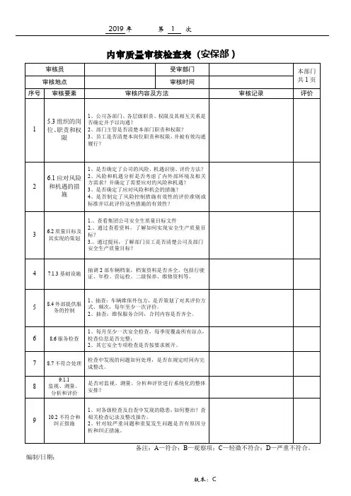iso9001质量管理体系内审检查表(安监部、办公室、生产部、管理者)