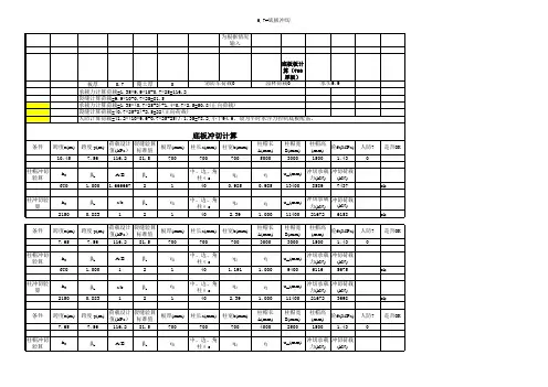 底板冲切验算700