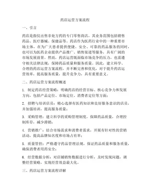 药店运营方案流程