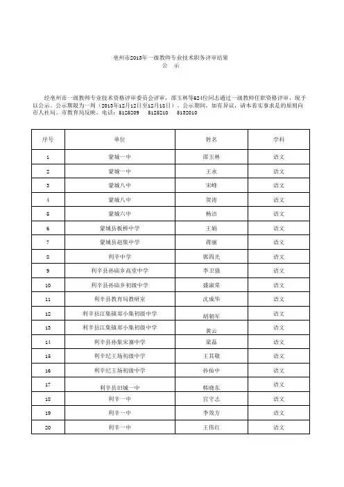亳州市2013年一级教师专业技术职务评审结果公示