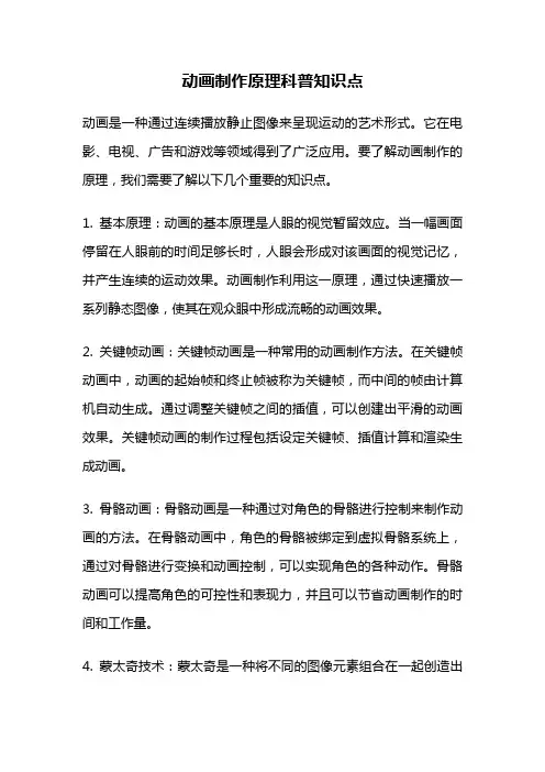 动画制作原理科普知识点