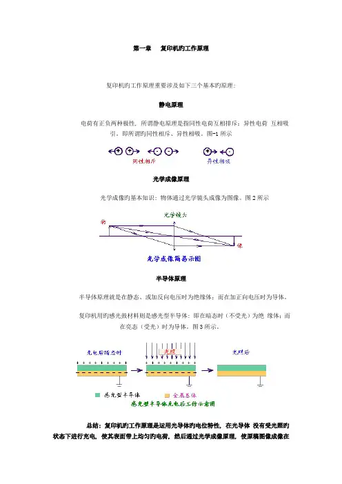 复印机维修简明学习教程