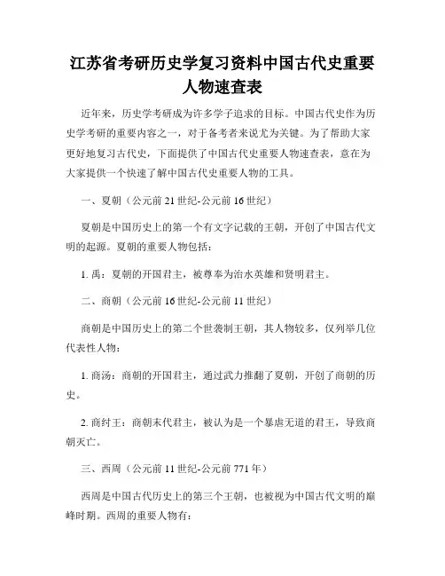 江苏省考研历史学复习资料中国古代史重要人物速查表