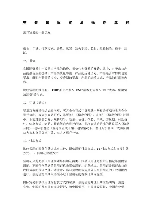 整套国际贸易操作流程