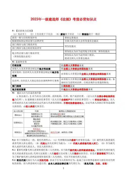 2023年一建《法规》考前必背知识点整理