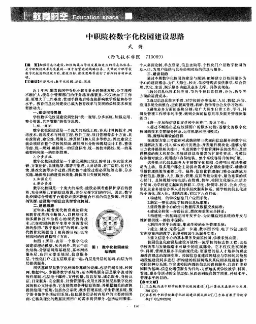 中职院校数字化校园建设思路