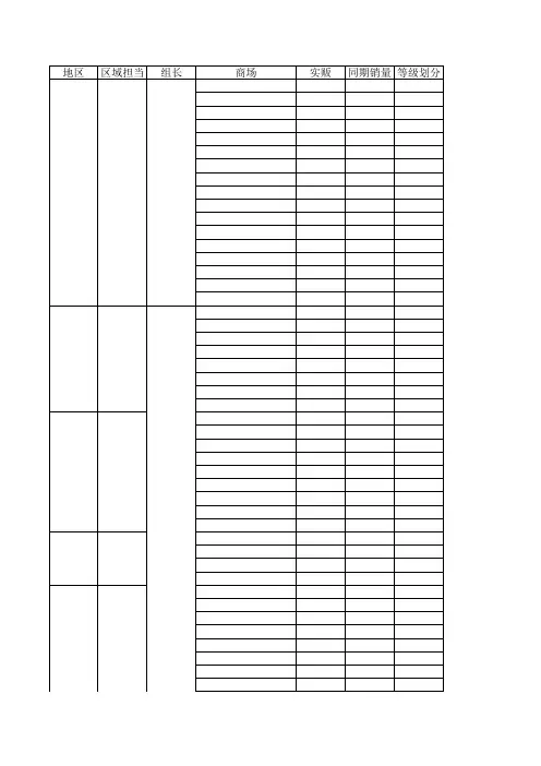 下降原因分析表