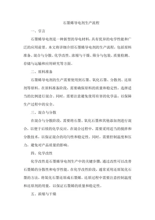 石墨烯导电剂生产流程