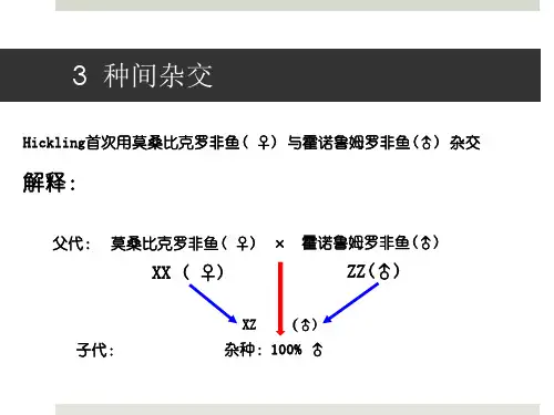 水产动物遗传学鱼类性别控制技术研究进展