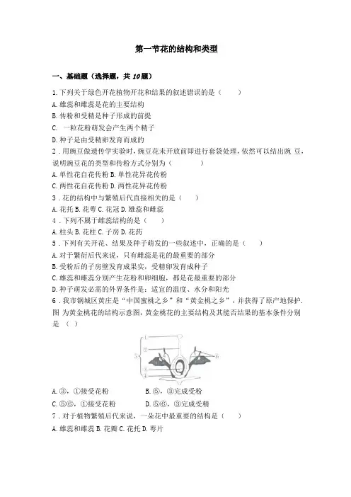 1花的结构和类型