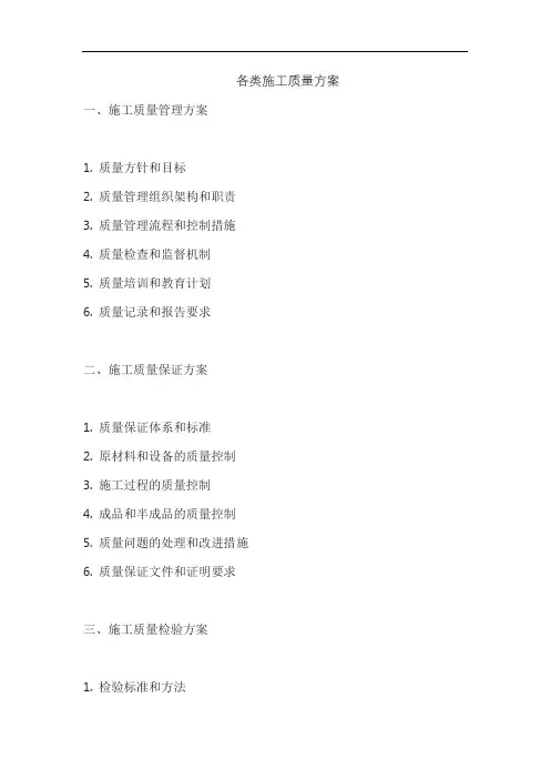 各类施工质量方案