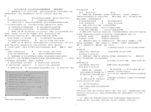 (完整word版)2018届经济生活第五课：企业与劳动者高考题