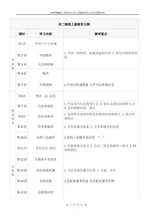初二物理上册教学大纲及课时安排