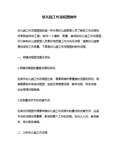 幼儿园工作流程图制作