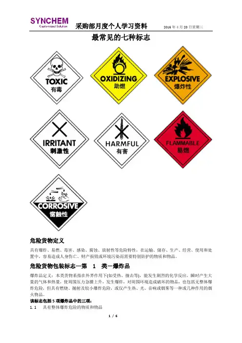 最常见的七种危险品标志