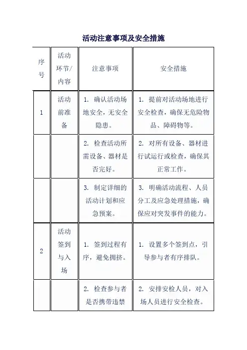 活动注意事项及安全措施