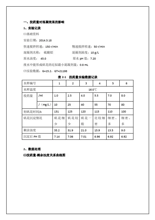 混凝沉淀实验