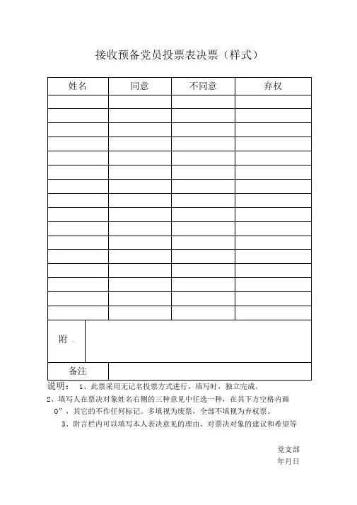 转预备、预备转正各种无记名投票表格汇总(20210124024558)