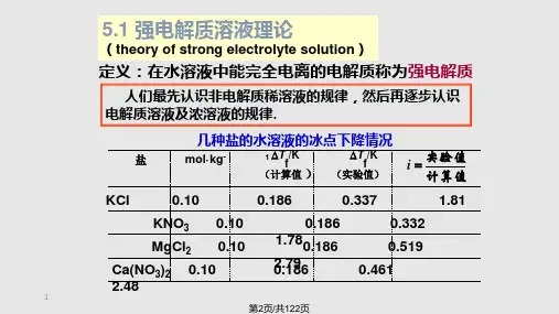 酸碱电离及沉淀平衡.pptx