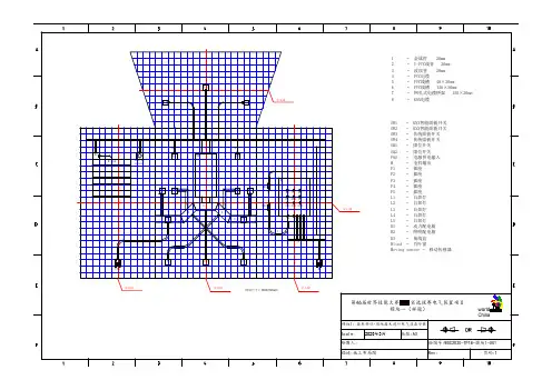 第46届世界技能大赛省选拔赛电气装置项目模块一样题