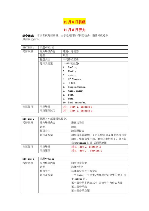 2012年雅思真题回忆与解析 11月8日