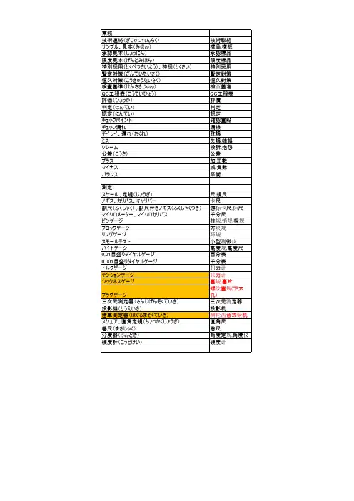 模具日本语