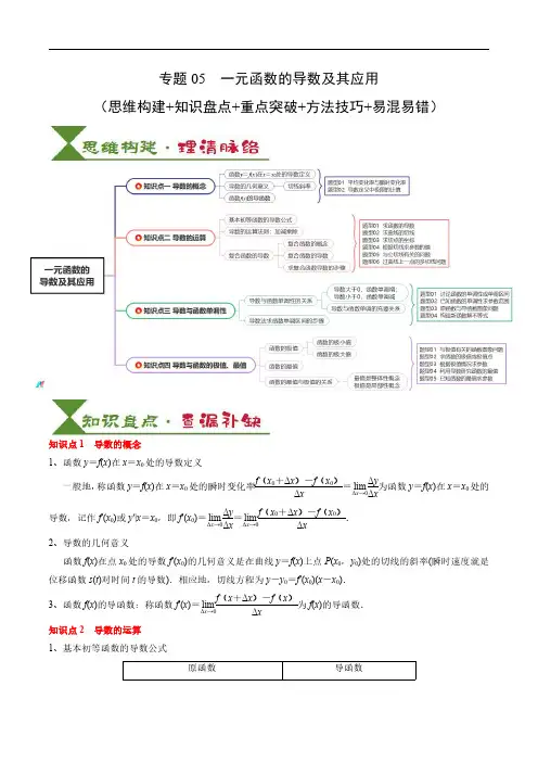 专题05 一元函数的导数及其应用(解析版)-2025高考数学一轮复习