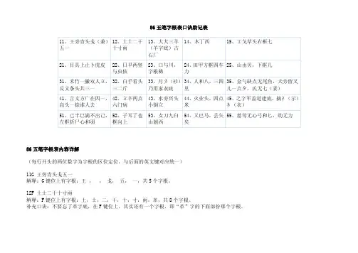 86五笔字根表口诀助记表