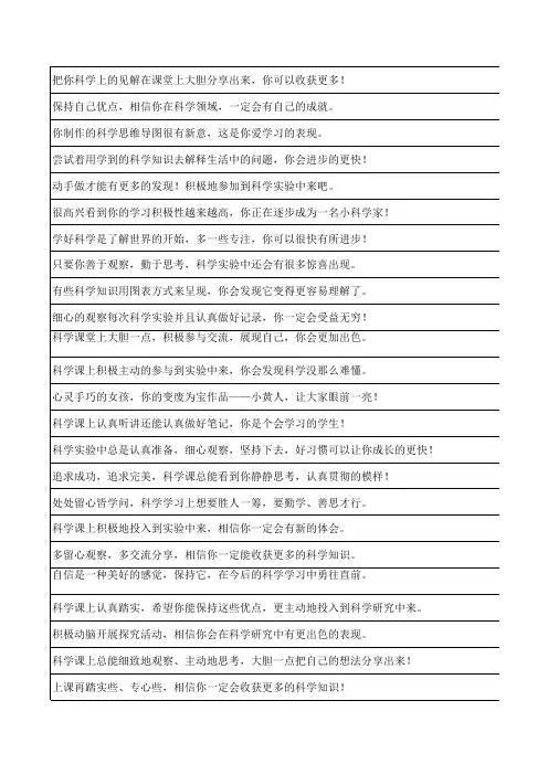 2015.6小学科学教师寄语