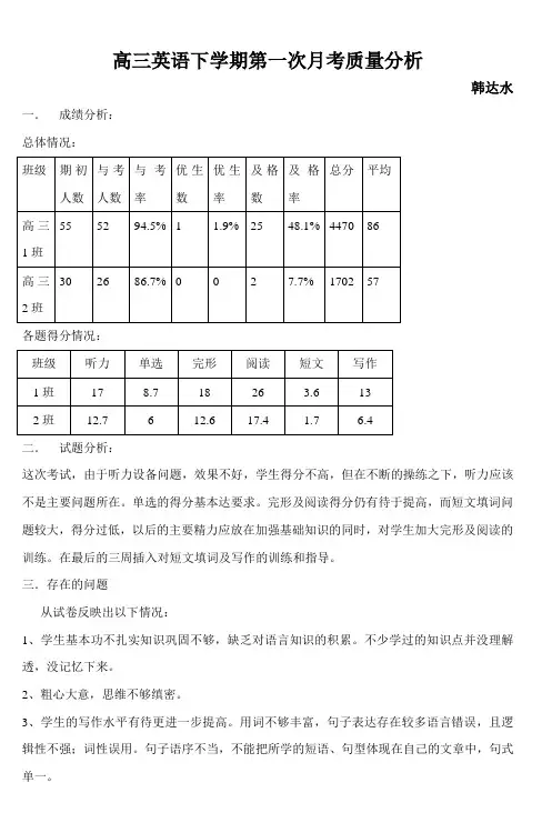高三英语下学期第一次月考质量分析_3