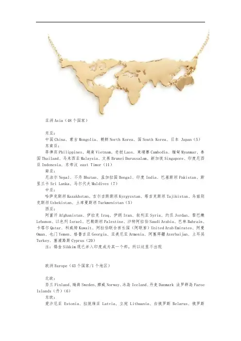 世界国家名称大全