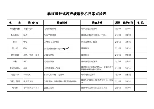 超声波清洗机设备日常点检表