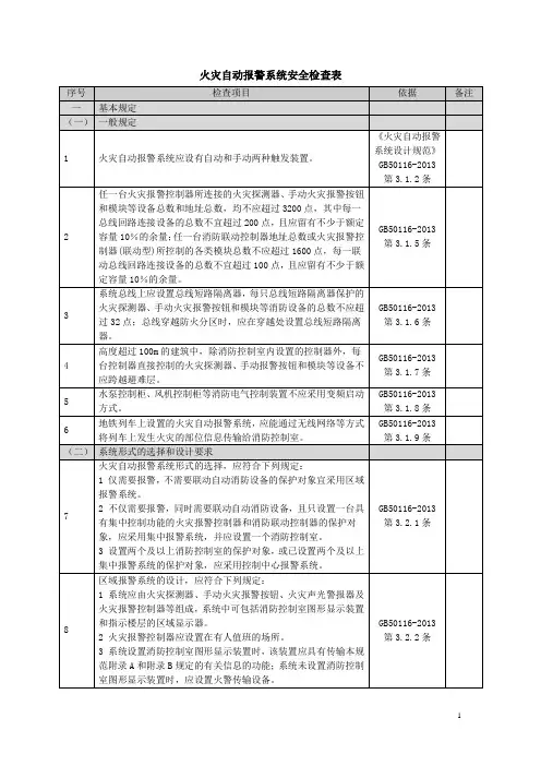 火灾自动报警系统安全检查表