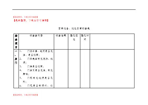 酒店客房检查表(完整资料).doc