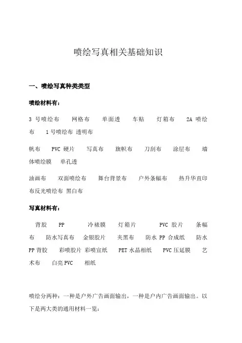 喷绘写真相关基础知识
