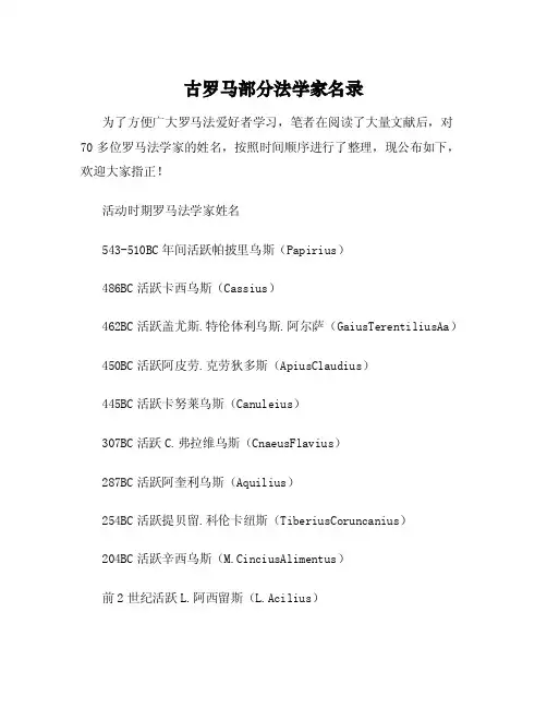 古罗马部分法学家名录