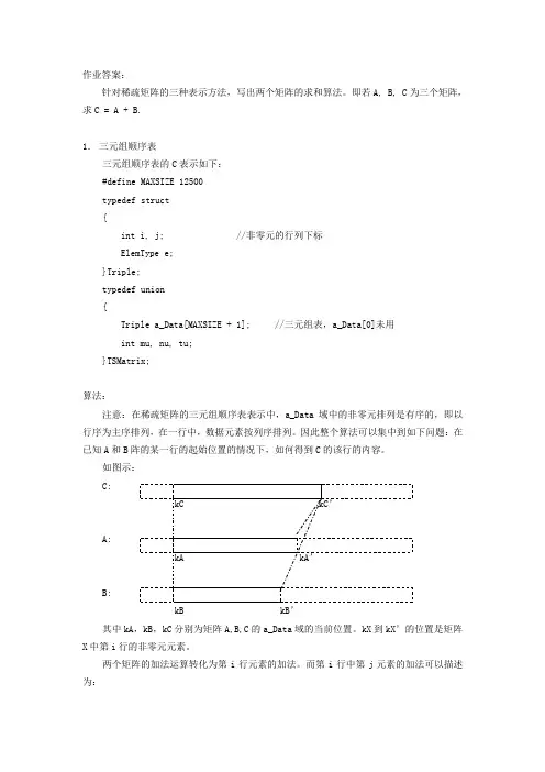 稀疏矩阵的求和运算