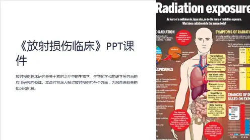 《放射损伤临床》课件
